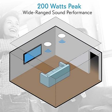 Pyle 8.0'' In-Wall/Ceiling Flush Mount Speaker System