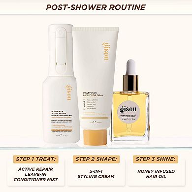 Honey Milk Active Repair Leave In Conditioner Mist