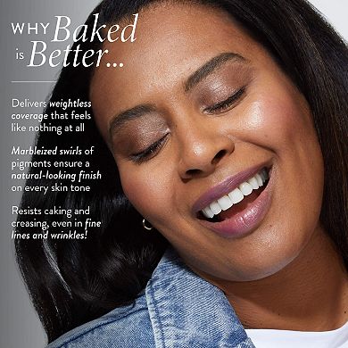 The Best of the Best Full Face Baked Powder Palette