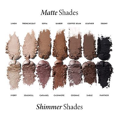 The Delectables Baked Eyeshadow Palette Timeless Tones