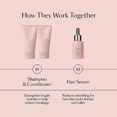 GRO Hair Serum and Mini Shampoo and Conditioner Gift Set