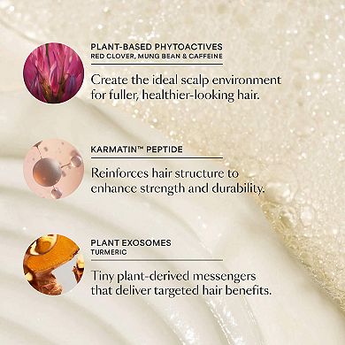 GRO Hair Serum and Mini Shampoo and Conditioner Gift Set