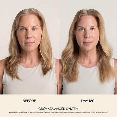 GRO+ Advanced Hair Serum and Mini Shampoo and Conditioner Gift Set