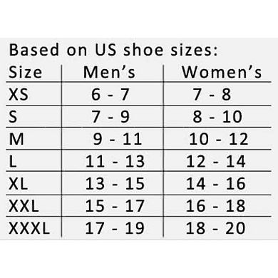 BioSkin Foot & Ankle Brace