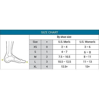 BioSkin Pneumatic Short Walking Boot