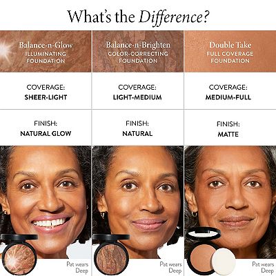 Laura Geller Balance and Brighten Color Correcting Baked Powder