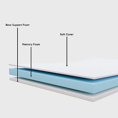 Continental Sleep, 14” Folding Bed with 3" Luxurious Memory Foam Mattress, Metal Frame, 36-Inch
