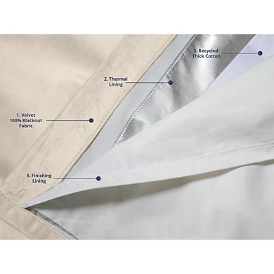 MOONDREAM Venise Soundproof Curtain - Grommets