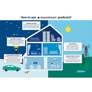 MOONDREAM Blackout Curtain - Grommets