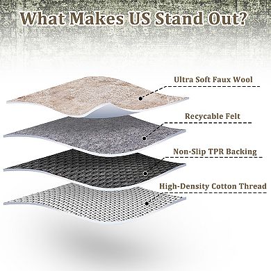 Vintage Area Rug with Ornate Soft Faux Wool Non-Slip Rug for Living Room, Bedroom