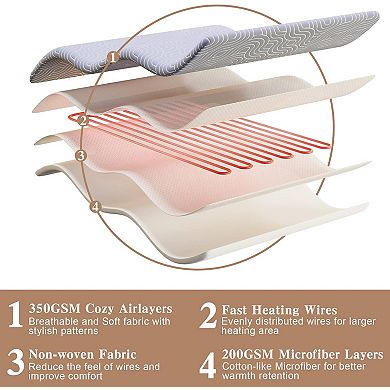 Flannel Heated Mattress Pad for Bed, 5-Temp Settings with 10H Auto Shut-Off, Ultra Soft