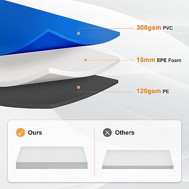 Aoodor Trampoline Safety Pad Replacement 8/10/12/14/15FT for Round Frame, Green/Blue