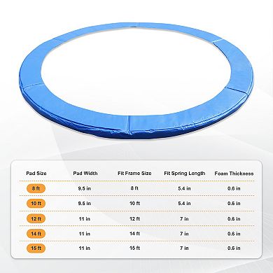 Aoodor Trampoline Safety Pad Replacement 8/10/12/14/15FT for Round Frame, Green/Blue
