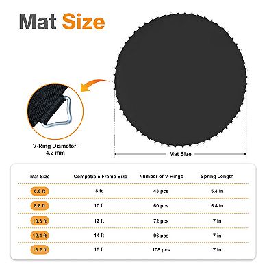 Aoodor Trampoline Replacement Mat Fits 8/10/12/14/15 FT Round Frame with V-Rings