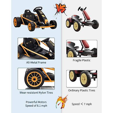 24V Electric Go Kart, 2×300W Motors, 8.1MPH Drift Racing Car w/ 9Ah Battery, Horn for Big Kids