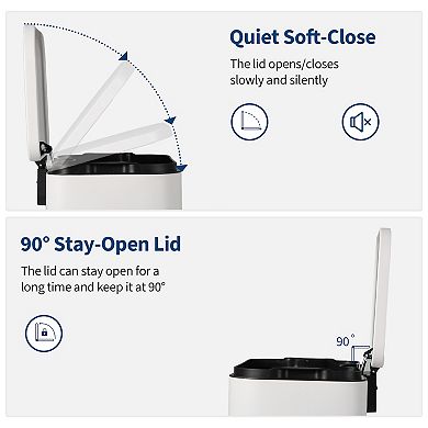 Fancihabor 5.3 Gallon white stainless steel step-on trash can, soft-close lid & removable bucket