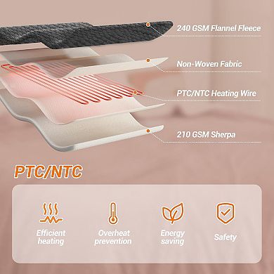 Heated Blanket Electric Blanket, Cozy Soft Fleece Fast Heating Blankets