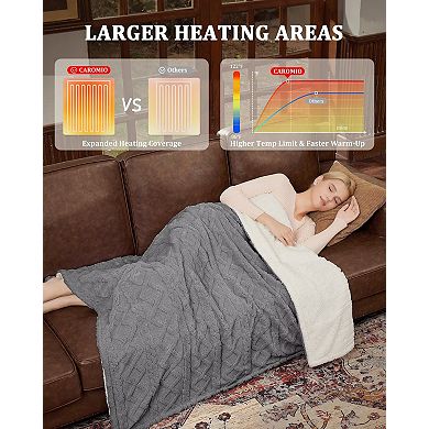 Machine Washable Heated Throw Blanket, Thick Tufted Sherpa, 10 Heating Levels