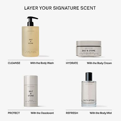 Santal & Vetiver Body Cream