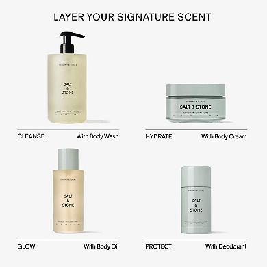 Santal & Vetiver Body Oil