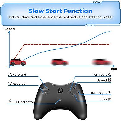 12V 2-Seater Kids Ride-On Car w/Remote, LED Lights, Music, Shock Absorbers, Seat Belts