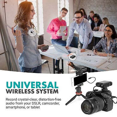 Movo WMX-1 2.4GHz Wireless Lavalier Microphone System Compatible with Cameras and Smartphones