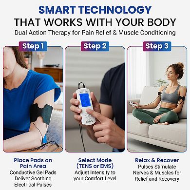iReliev Pain Relief & Recovery System TENS + EMS