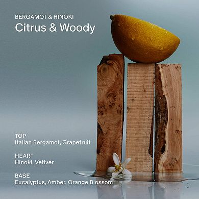 Bergamot & Hinoki Body and Hair Fragrance Mist