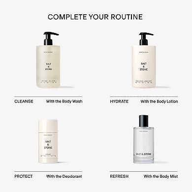 Neroli & Basil Body and Hair Fragrance Mist