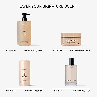 Saffron & Cedar Body Cream