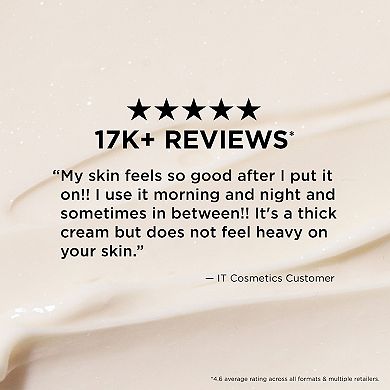Confidence in a Cream Anti-Aging Hydrating Moisturizer