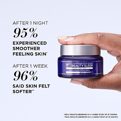 IT Cosmetics Confidence in Your Beauty Sleep Night Cream