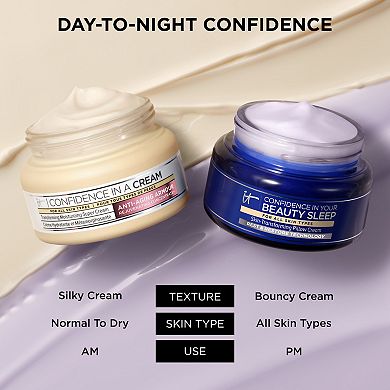 IT Cosmetics Confidence in Your Beauty Sleep Night Cream