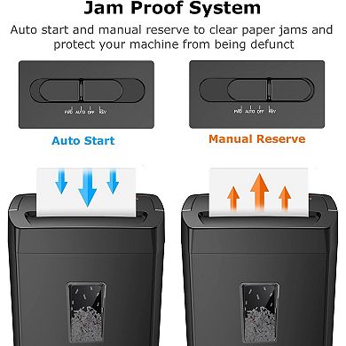 Bonsaii 12-Sheet Multi-functional Cross Cut Paper Shredder 5.5 Gal Waste Basket