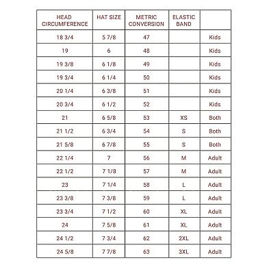 Black Felt Western Cattleman Hat with Cavalry Hat Band