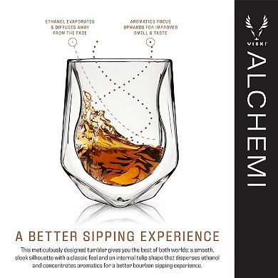 Alchemi Double-Walled Aerating Tumbler