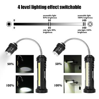 2 Pcs Rechargeable Magnetic Grill Lights with 3W Side Light