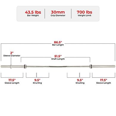 Sunny Health & Fitness 86” (7 ft) Olympic Barbell Bar with 30mm shaft