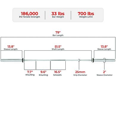 Sunny Health & Fitness 79” (6.6 ft) Olympic Barbell Bar