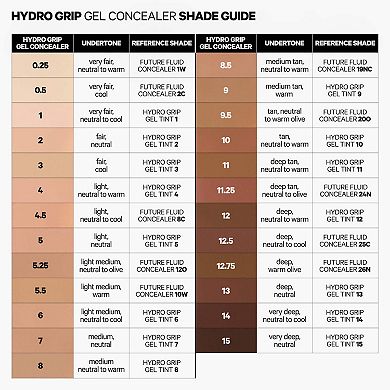 Hydro Grip 12HR Hydrating Gel Stick Concealer