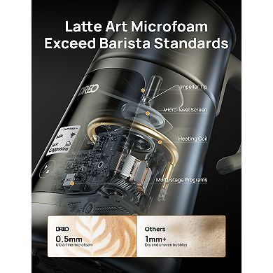 DREO BaristaMaker 15-oz. All-in-1 Electric Milk Frother