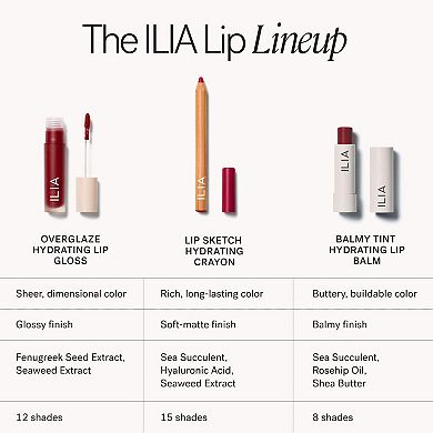 Overglaze Hydrating Lip Gloss for 24-Hour Moisture