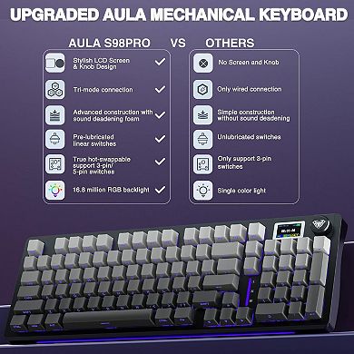 AULA S98 Pro, 96-Key, Wireless, Mechanical Gaming, RGB, 5000 mAh Battery, Knob, Digital Screen
