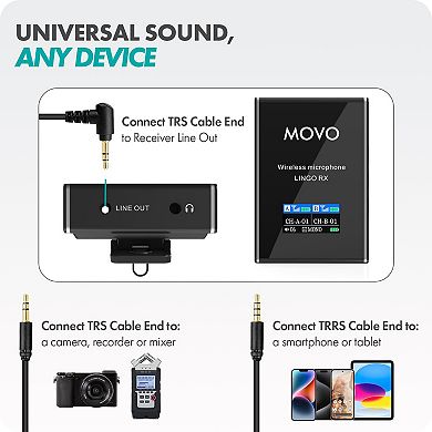 Movo Lingo-Duo Wireless Lavalier Mic System for DSLR Cameras and Smartphones