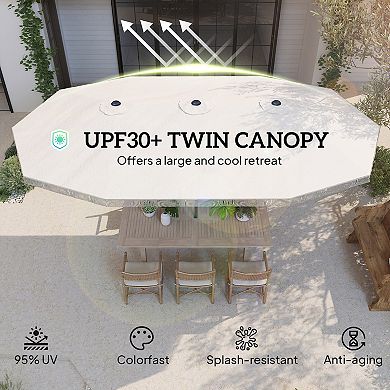 Outsunny 15ft UPF30+ Extra Large Patio Umbrella Market Umbrella
