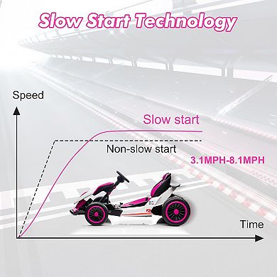 Electric Drift Go Kart for Kids, Go Kart with 200W Dual Motor & 7AH Battery, 8.1MPH Max Speed
