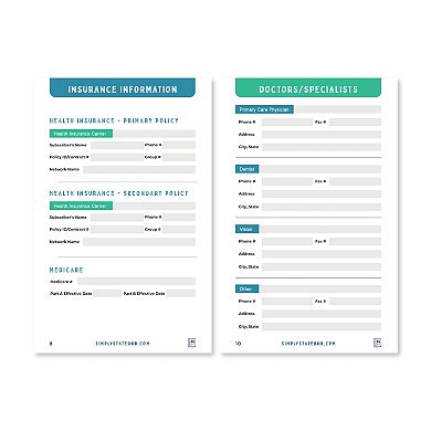 When Manage Your Care Happens