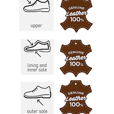 Men's Wingtip Dress Shoes in All Leather (Plotinus Style)