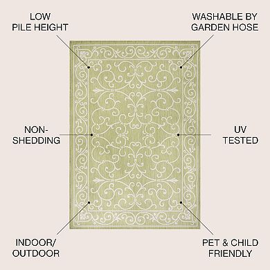 Charleston Vintage Filigree Textured Weave Indoor/outdoor Runner Rug