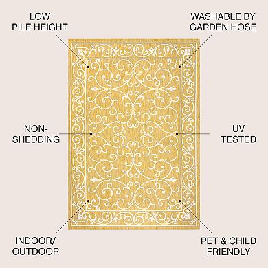 Charleston Vintage Filigree Textured Weave Indoor/outdoor Runner Rug